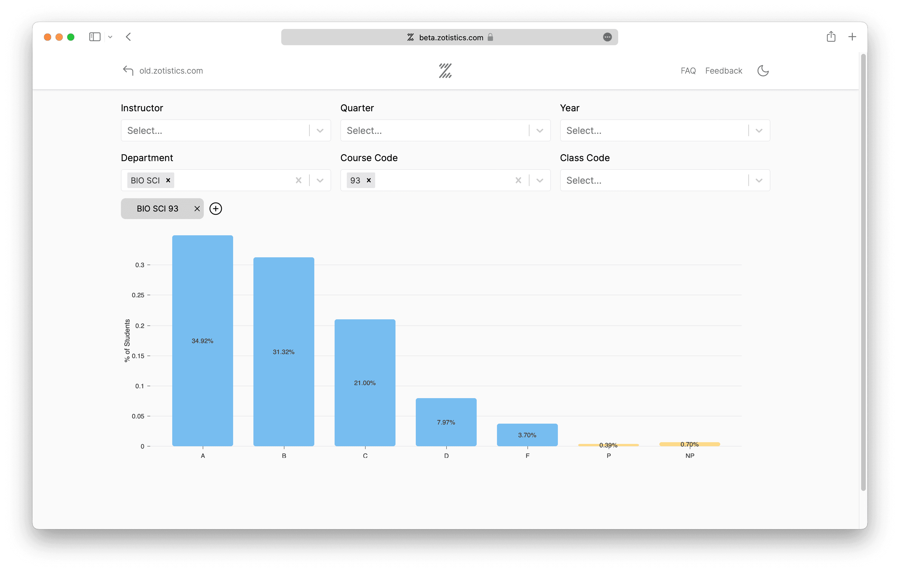 Zotistics Screenshot with BIO SCI 93 Grades Displayed